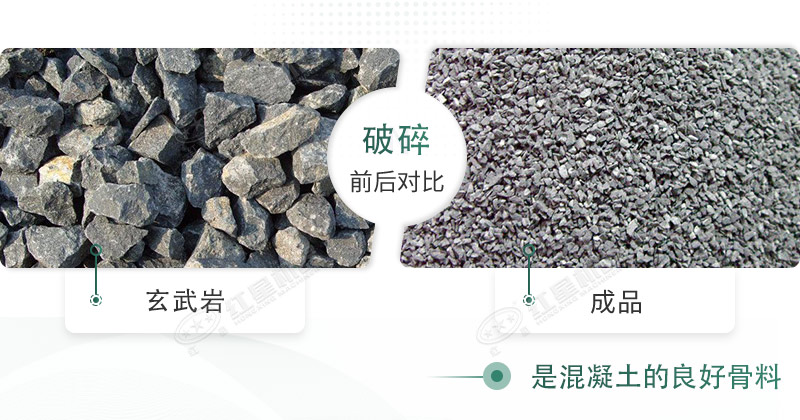 玄武巖碎石能打混凝土嗎？路面用玄武巖固定式碎石機(jī)有哪些