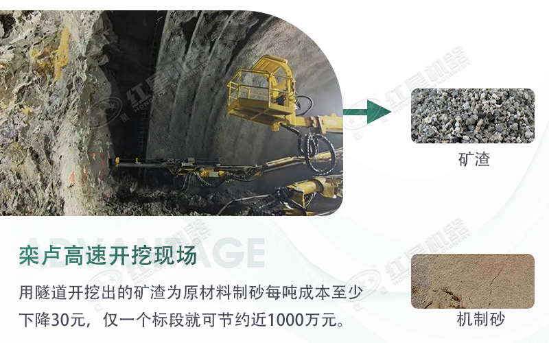 球磨機(jī)制砂出來的細(xì)度怎么樣？