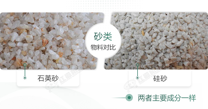 石英砂和硅砂是一回事嗎？石英砂可以做水泥地面嗎？