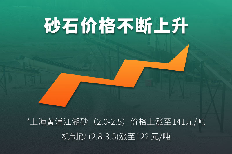 機制砂的規(guī)格型號有哪些?制沙設備生產線如何配置？