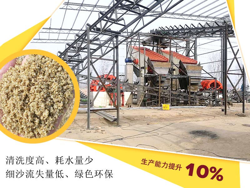 洗沙機設(shè)備節(jié)能環(huán)保，生產(chǎn)能力提升10%
