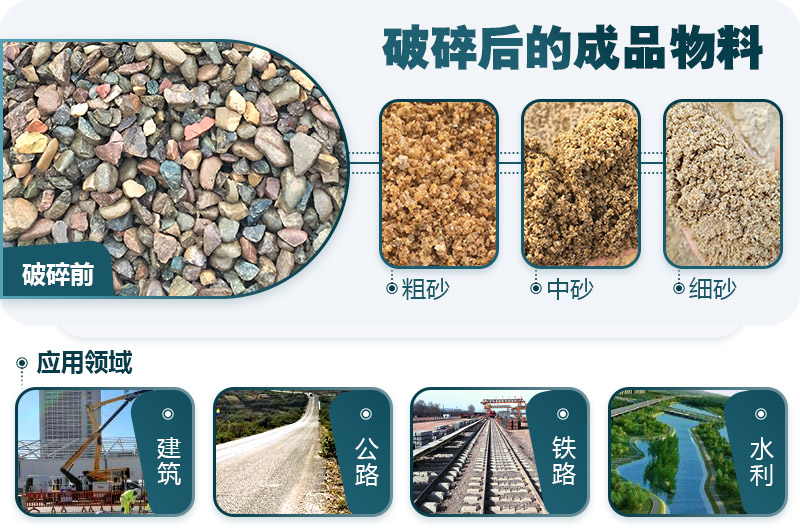 鵝卵石破碎分為幾個(gè)階段？需要哪些破碎機(jī)？
