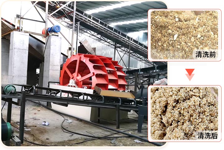 輪斗洗砂機用水可以循環(huán)嗎？細砂流失怎么辦？