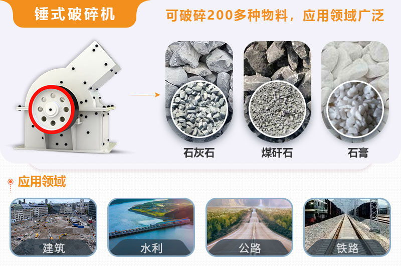 小型錘式破碎機(jī)型號(hào)參數(shù)表，報(bào)價(jià)是多少？