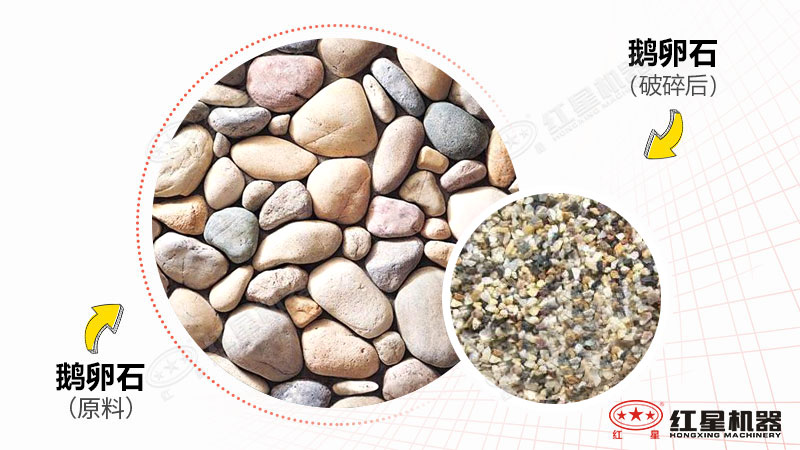 鵝卵石制沙機型號時產(chǎn)300噸有哪些，一臺價格多少？附視頻