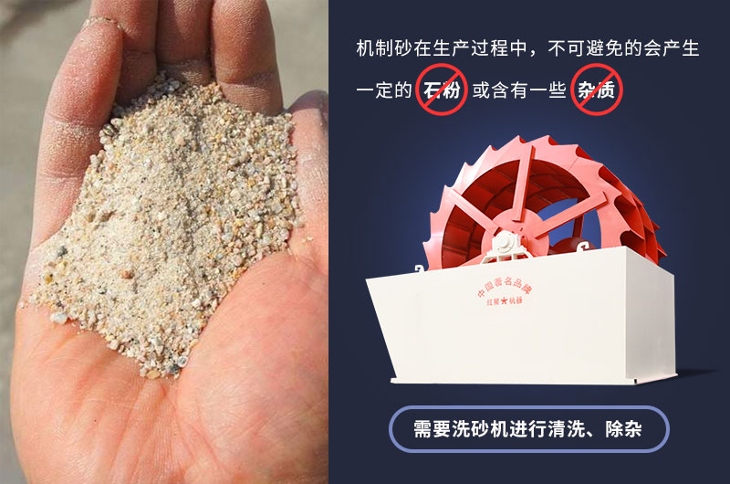 大型輪斗式洗砂機(jī)參數(shù)，工作視頻及廠家介紹