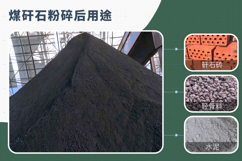 煤矸石粉碎機(jī)那種的好？功率多大？多少錢(qián)一臺(tái)？
